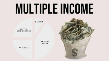 Multiple-Income-Streams